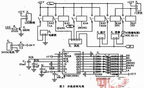 基于PIC單片機(jī)的廚房設(shè)備智能組合控制設(shè)計(jì)與機(jī)械設(shè)備自動化控制系統(tǒng)安裝